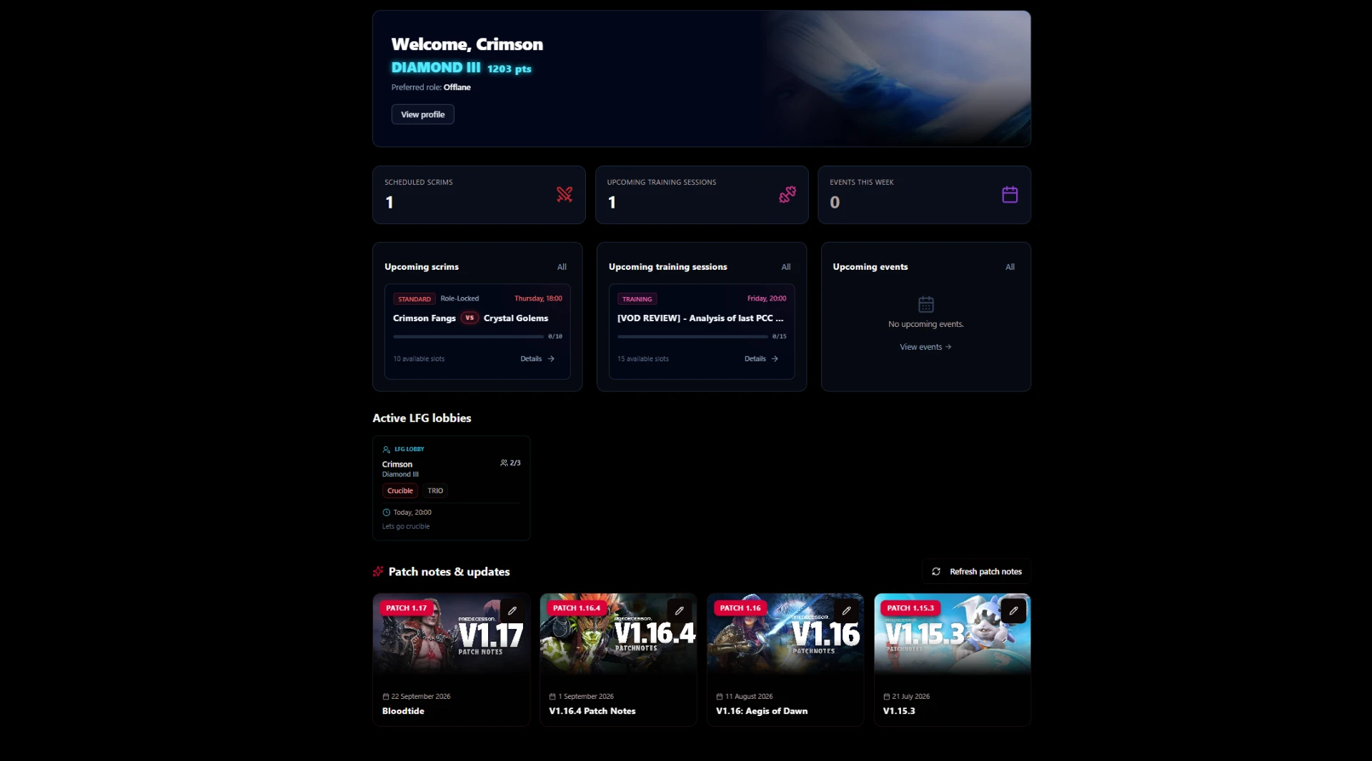 Widok Dashboardu